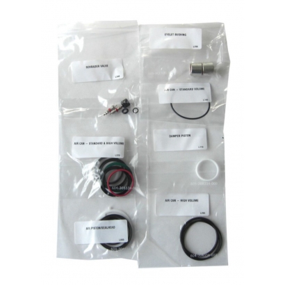 Service Kit Basic - Monarch RT3/RT/R2011