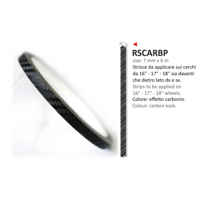 ONEDESIGN naklejka na felgi 6mt x 7mm