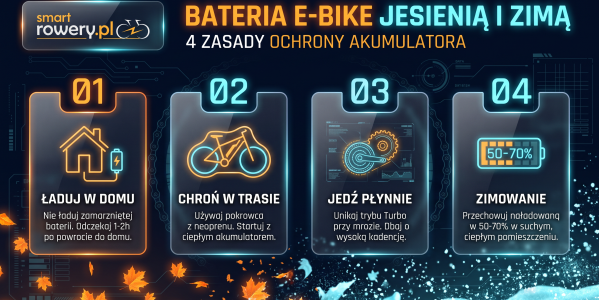 Bateria w e-bike jesienią i zimą: jak nie stracić zasięgu?