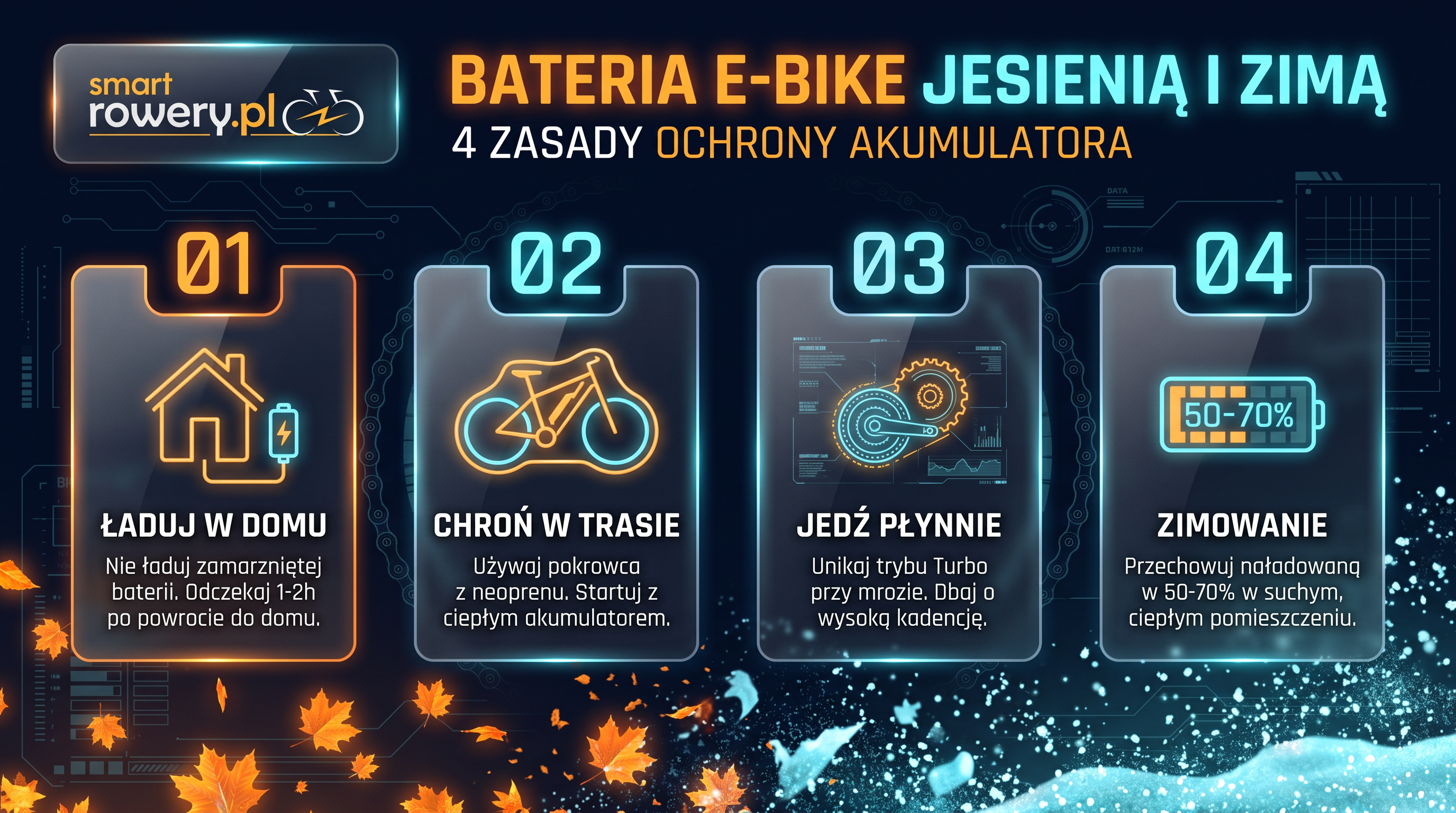 Bateria w e-bike jesienią i zimą: jak nie stracić zasięgu?